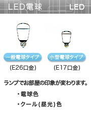 照明の選び方 照明の選び方 LED電球