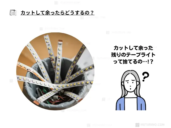 カットして余ったテープライトの利用方法はあるの？というお悩みのイラスト