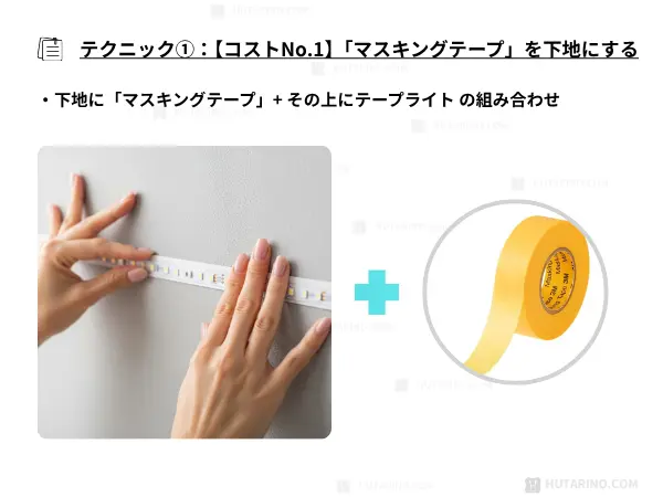 壁紙の上に、まず、「マスキングテープを貼り、その上に重ねるようにLEDテープライトを貼る。