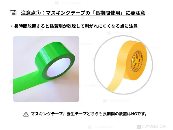 マスキングテープは、とても、便利ですが、使用に関してちょっと注意点があります。言うまでもないですが、本来の目的はマスキング・仮止め目的。長期的な貼り付けは得意ではありません。