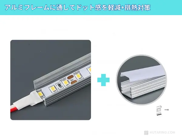 アルムフレームにテープライトを取り付けた写真
