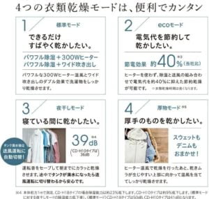 コロナ CD-H1021(AE)　衣類除湿乾燥機 Hシリーズ エレガントブルー [CDH1021AE]