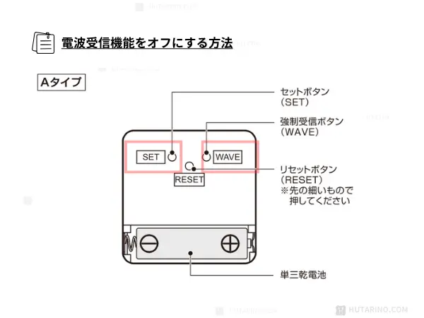 自動受信をオフにする方法の説明イラスト