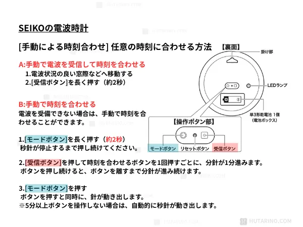 SEIKO（セイコー）の手動による時刻合わせの方法を説明するイラスト