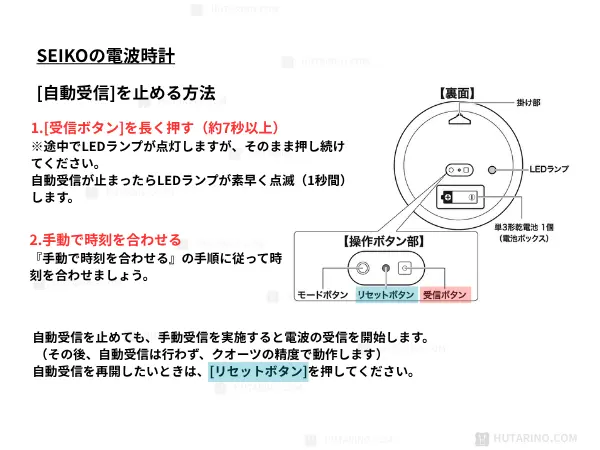 SEIKO（セイコー）の自動受信止める方法を説明するイラスト