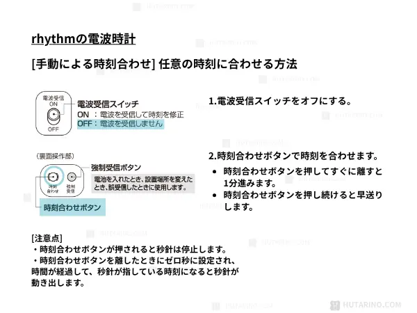 RHYTHM（リズム）の手動で時刻を設定する方法を説明するイラスト