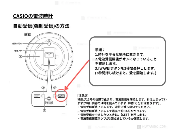 casioの電波時計の説明 強制受信ボタンの位置を示すイラスト