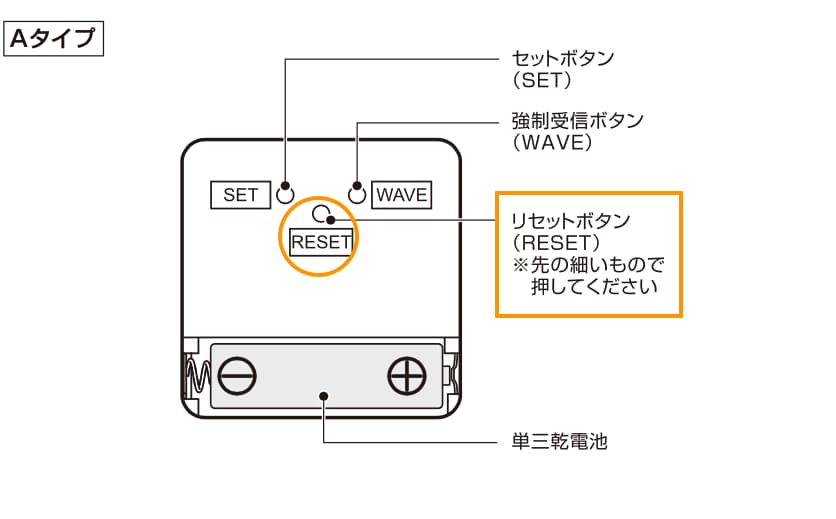 電波時計が誤受信した場合には「リセットボタン」を押す