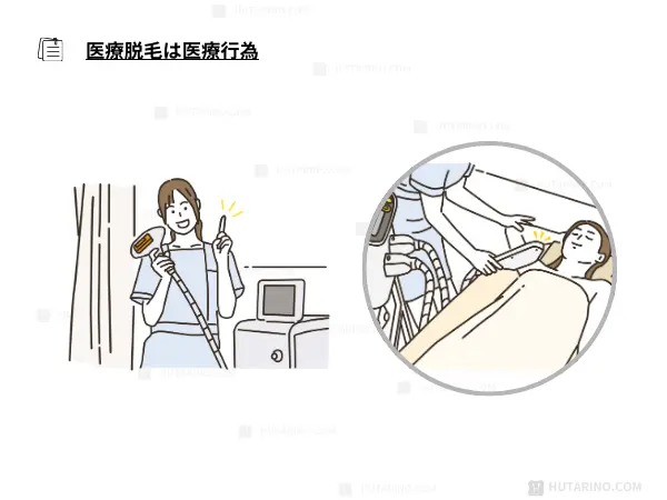 医療脱毛について