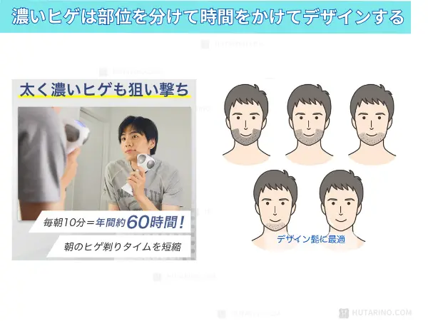 男性のデザインヒゲの作り方