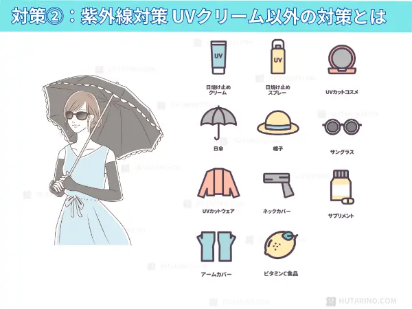 UVクリームが苦手な方向けのUV対策を紹介するイラスト