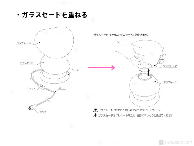 LT-4381-3 Uninen ウニネン の使い方