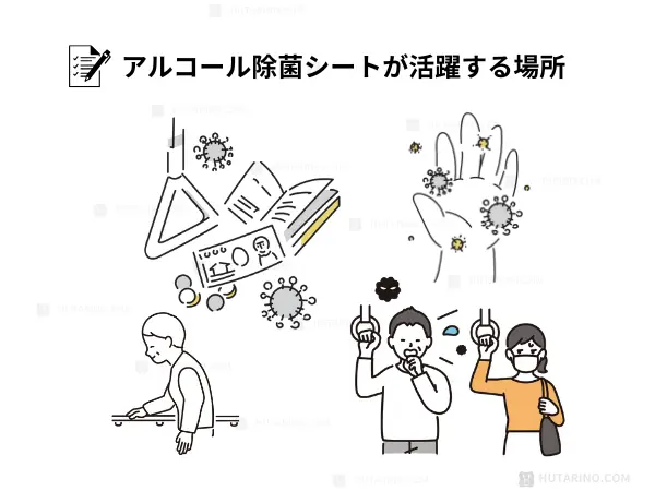 アルコール除菌シートに適した使用ケースのイラスト
