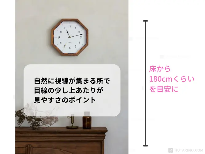 2024 インターフォルム 壁掛け時計 の使い方 高さ