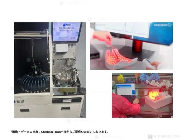 品質と安全性に関する証拠（信頼の裏付け）/ 工場品質