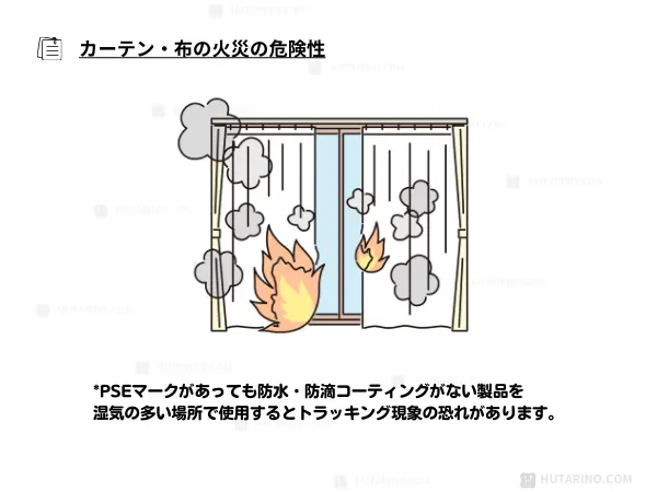放熱できない場所（布・カーテン・断熱材）への設置