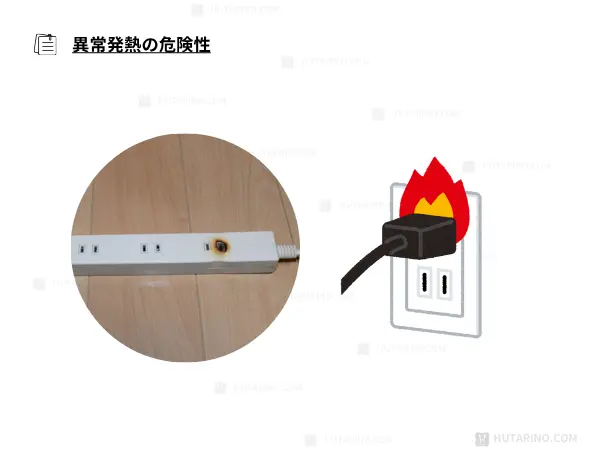 異常発熱を説明するイラスト