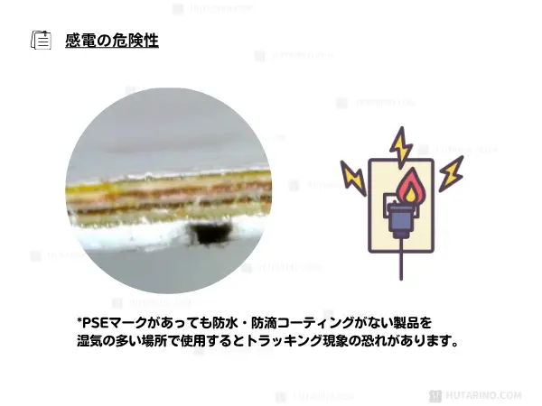 感電の危険性を説明するイラスト