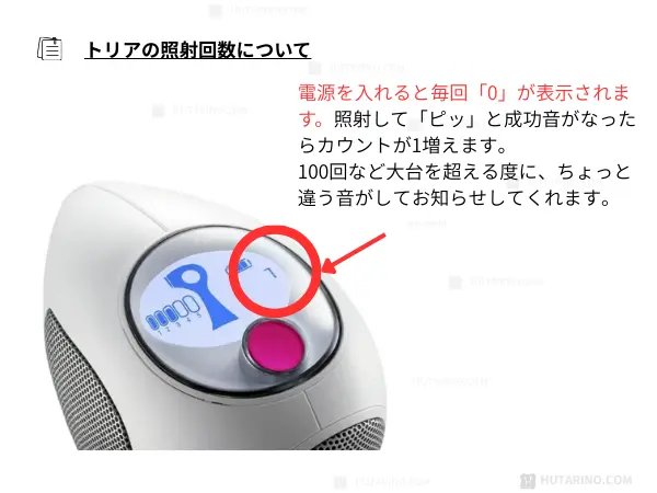 トリアの照射回数について