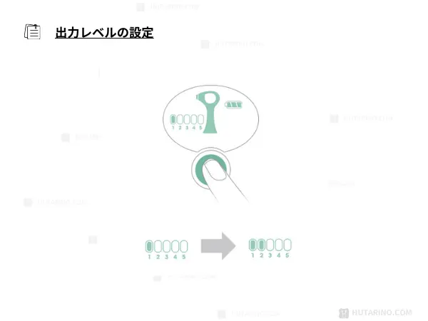 家庭用レーザー脱毛器 tria トリア の使い方