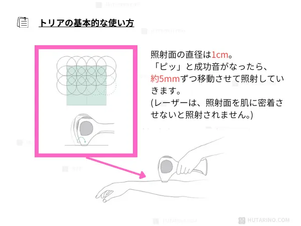 家庭用レーザー脱毛器 tria トリア の使い方 具体的な操作方法の説明のイラスト