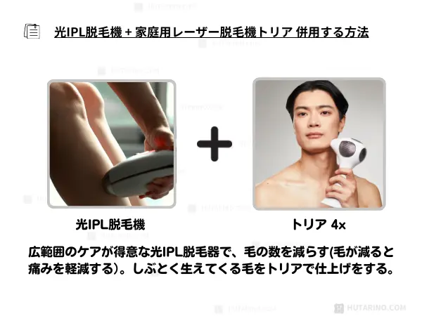 トリアの使用方法 痛みに耐えられない場合の対処方法1