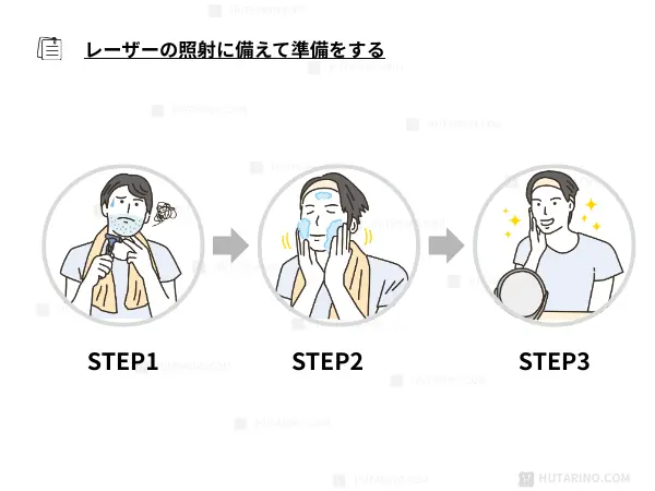 トリア お手入れ当日の下準備