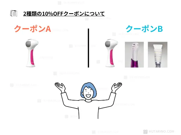 フタリノ限定トリアの2種類のクーポン