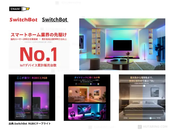 SwitchBot についての説明資料
