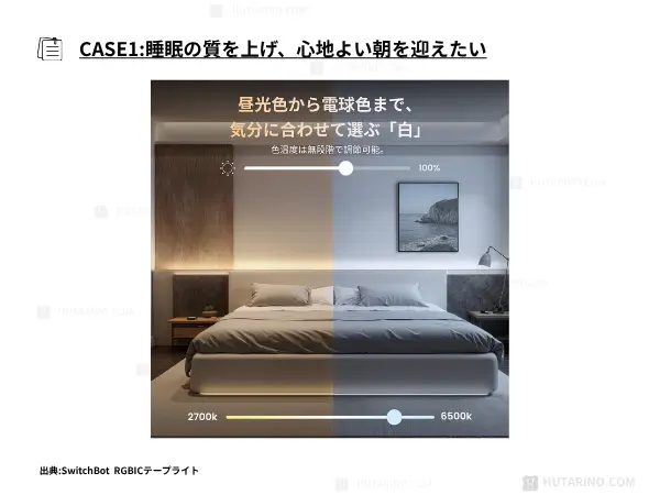 睡眠の質を上げる機能に必要なスペック