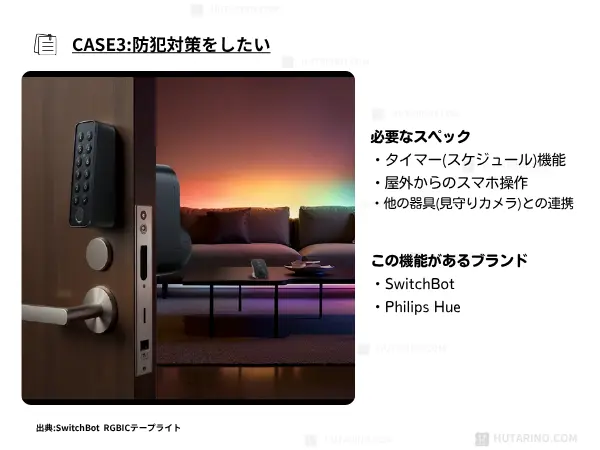 防犯機能に必要なスペック