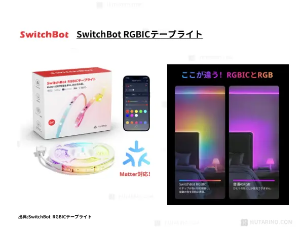 SwitchBot RGBICテープライト