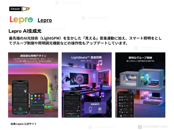 Lepro についての説明資料