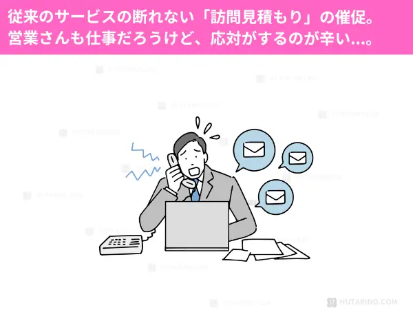 従来の一括見積もりで訪問見積もりの催促が止まらないイラスト