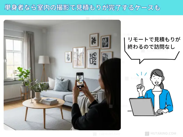 単身者ならリモートで見積もりが完了するケースがあることを説明するイラスト