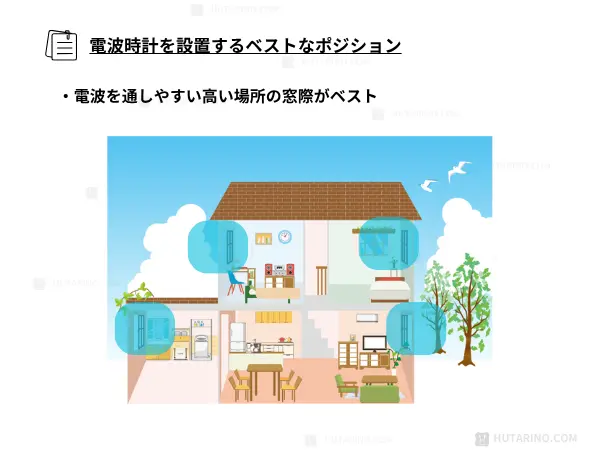 【ベストポジション】電波時計が最も喜ぶのは「窓際」です