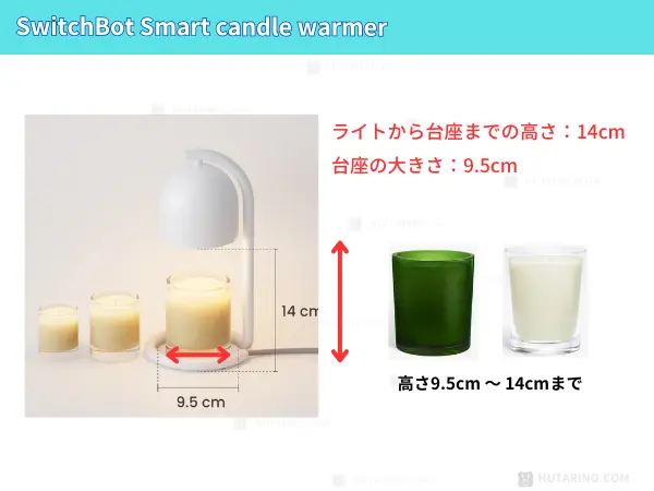 SwitchBot キャンドルウォーマー 使用可能なキャンドルのサイズについて